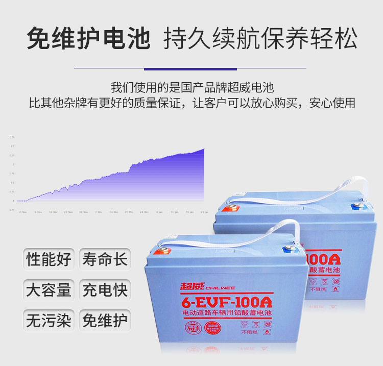 江西南昌洗地機(jī)品牌旭潔X970駕駛式洗地機(jī)
